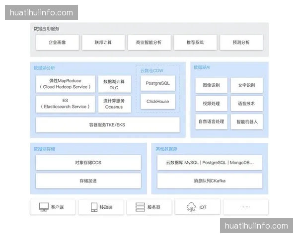 转播车云端协同系统正在减少异地派遣的物理周转成本
